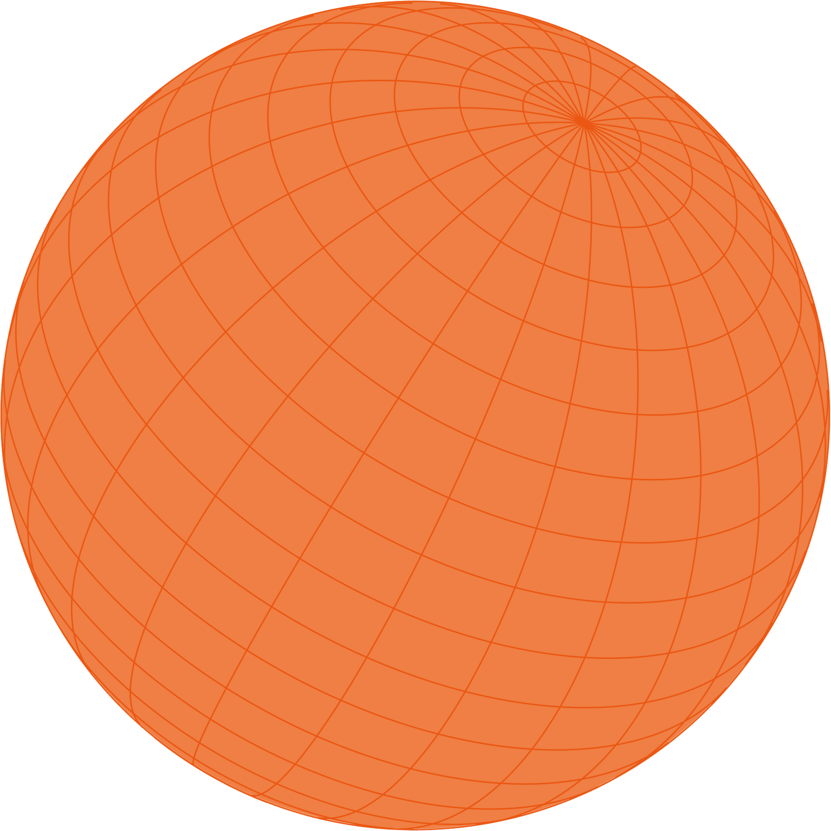 Globe